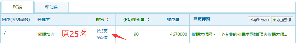 关键词快速排名客户案例 案例展示 第2张