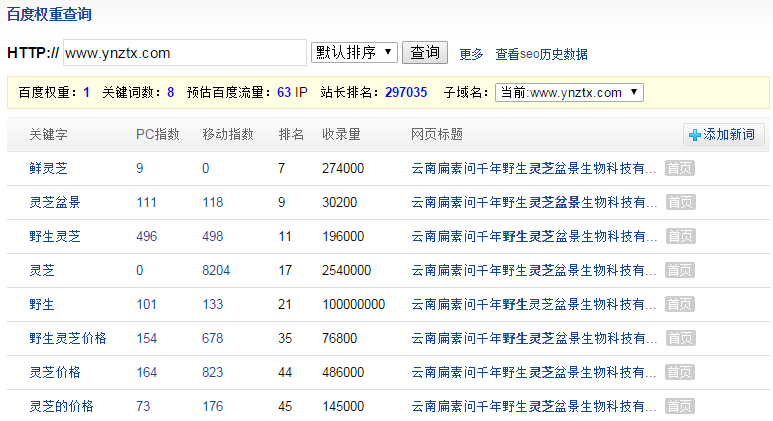 企业站代运营客户案例 案例展示 第2张