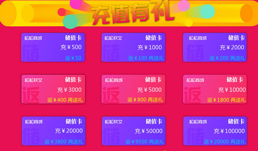 庆松松博客八周年活动公告 公司新闻 第2张 庆松松博客八周年活动公告 公司新闻 第2张