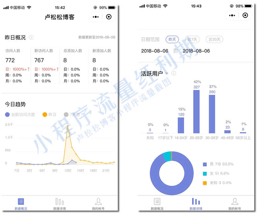 松松博客微信小程序正式上线 公司新闻 第2张